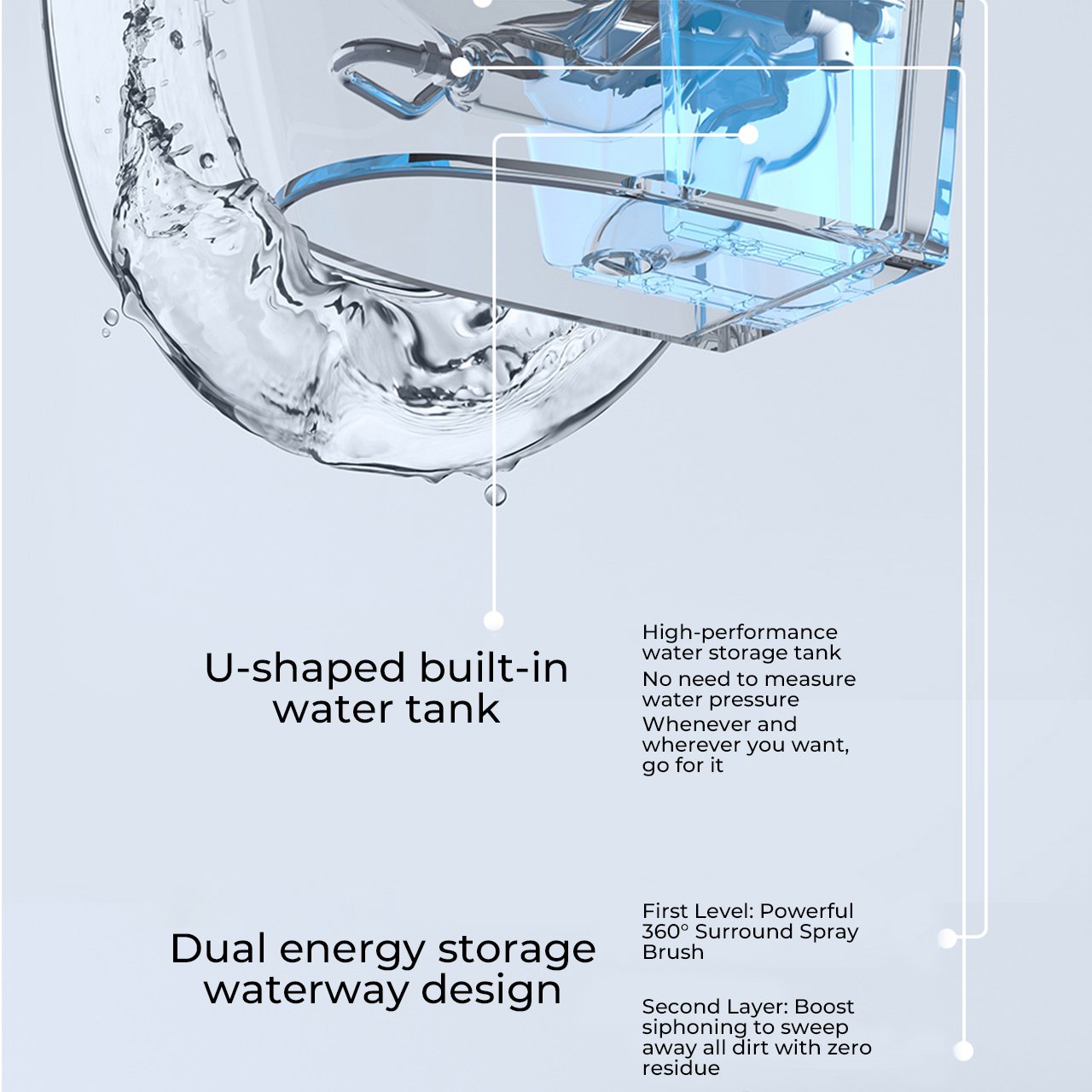 12155 Smart Toilet - 图片 9