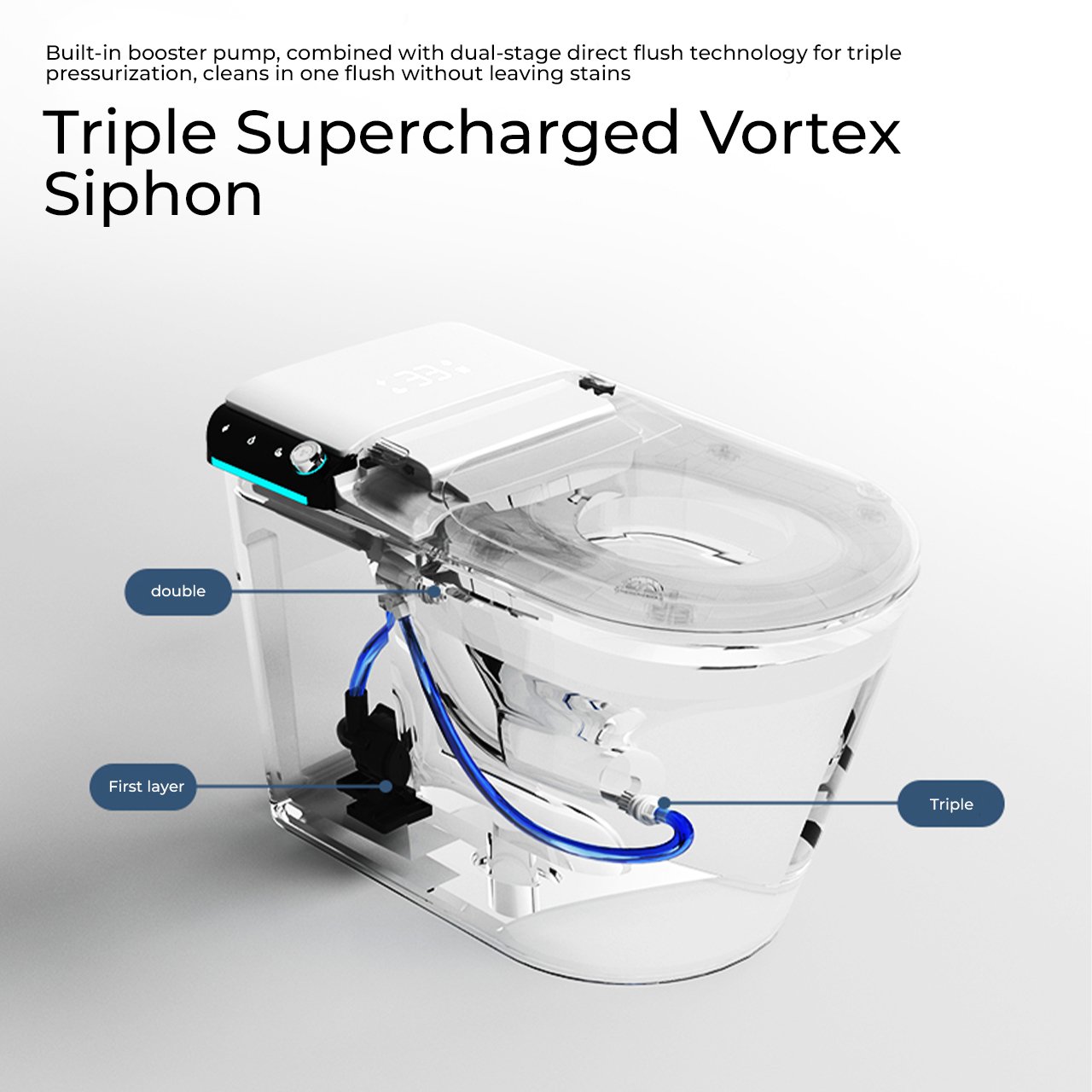 12205 Smart Toilet - 图片 8